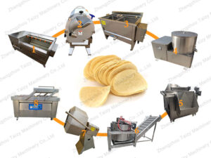 ligne de production de chips