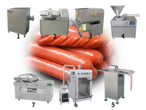 sausage production line