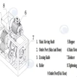 structure of the fish meat machine