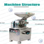 structure of powder grinder machine