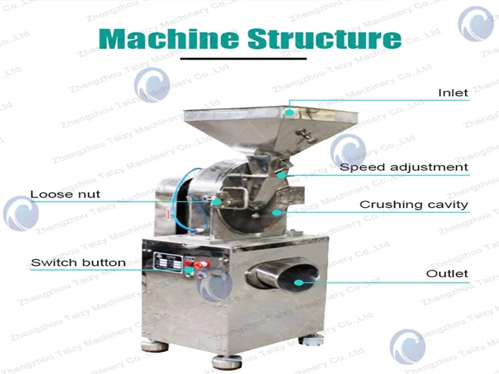 structure of powder grinder machine