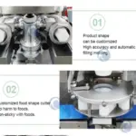 automatic encrusting machine details