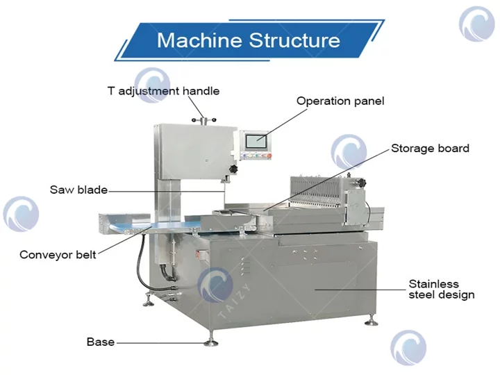 structure of meat saw machine