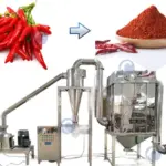 Superfine grinding machine