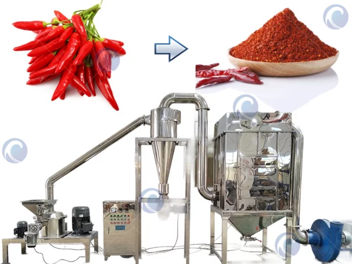 Machine de broyage ultrafin